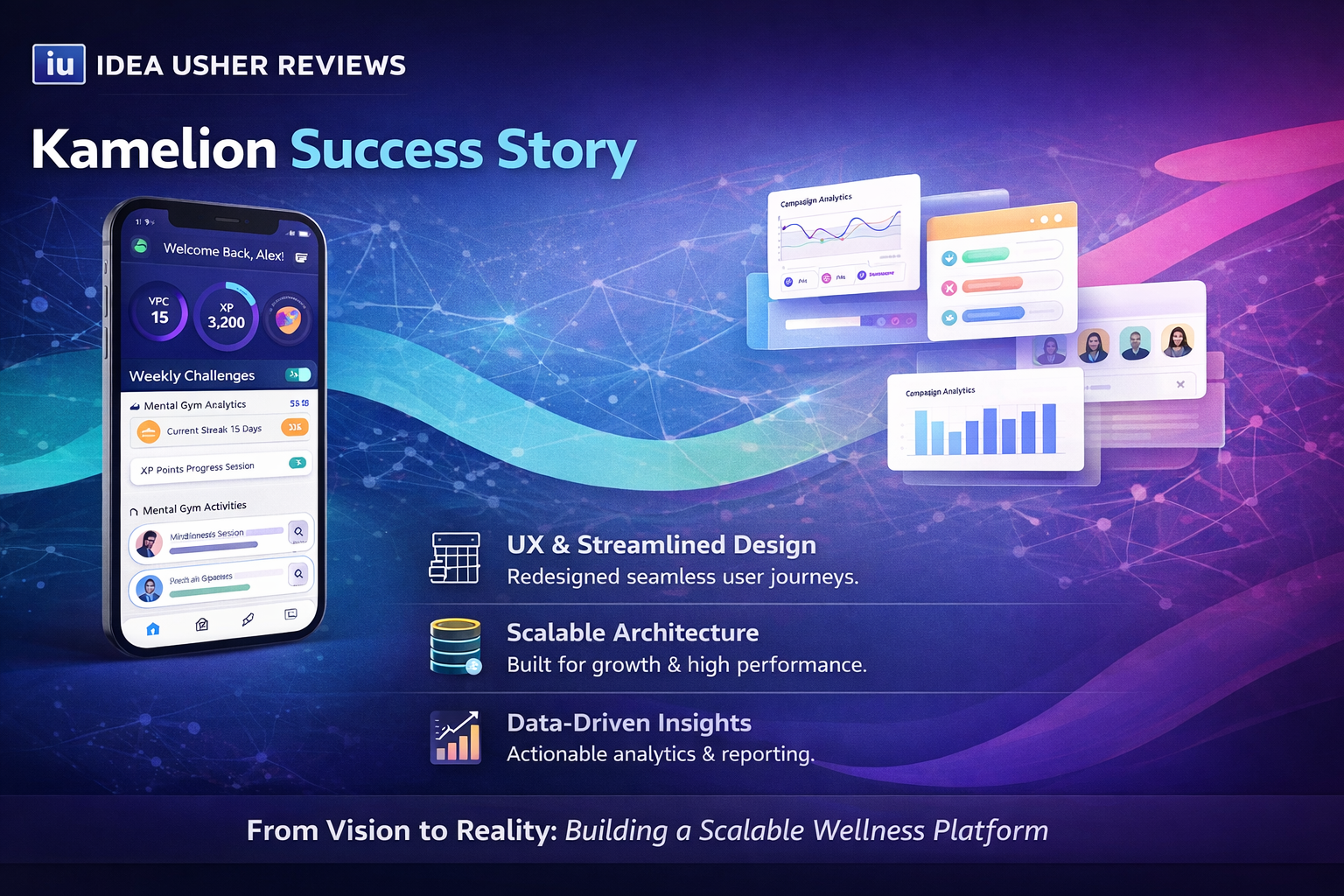 Idea Usher Review: Kamelion Success Story