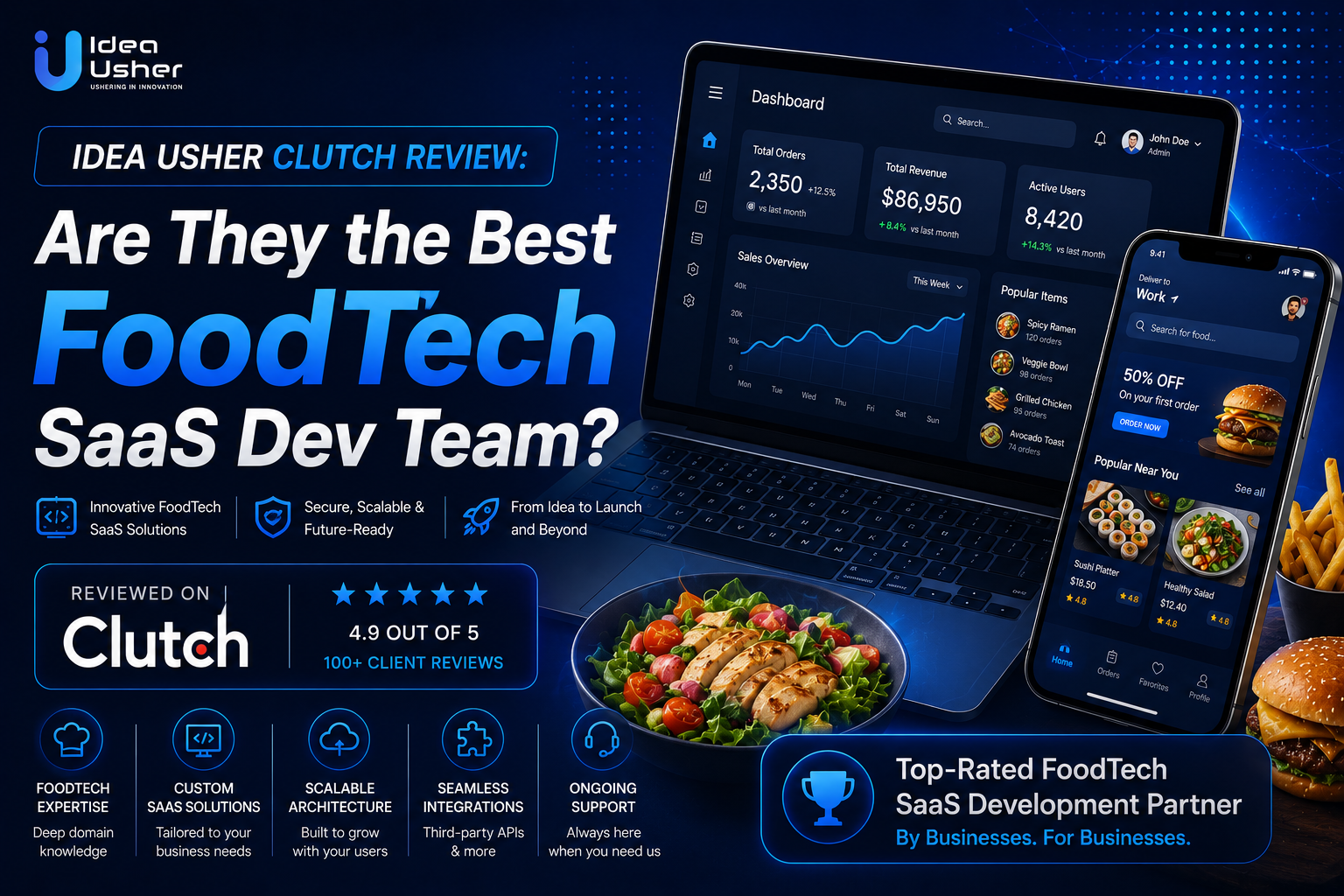 Idea Usher Clutch Review: Are They the Best FoodTech SaaS Dev Team?