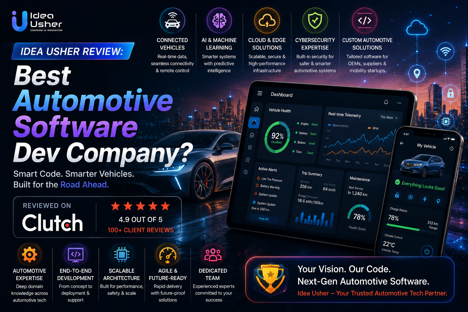 Idea Usher Review: Best Automotive Software Dev Company?