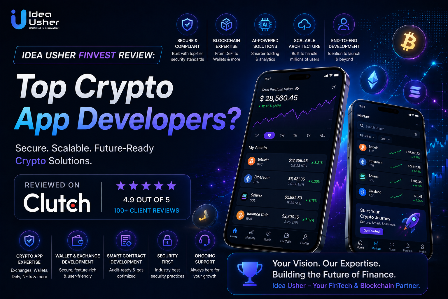 Idea Usher FinVest Review: Top Crypto App Developers?