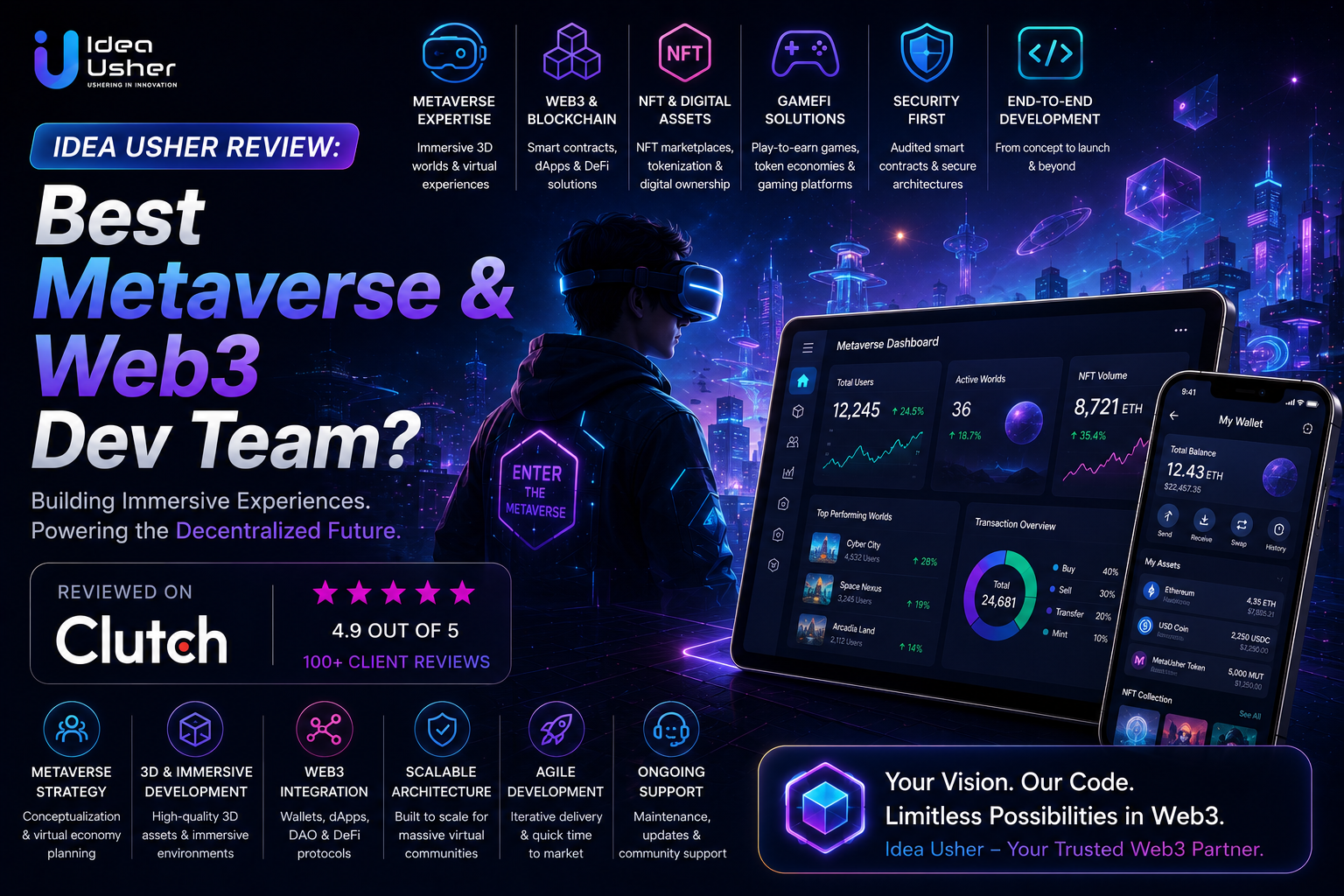 Idea Usher Review: Best Metaverse & Web3 Dev Team?